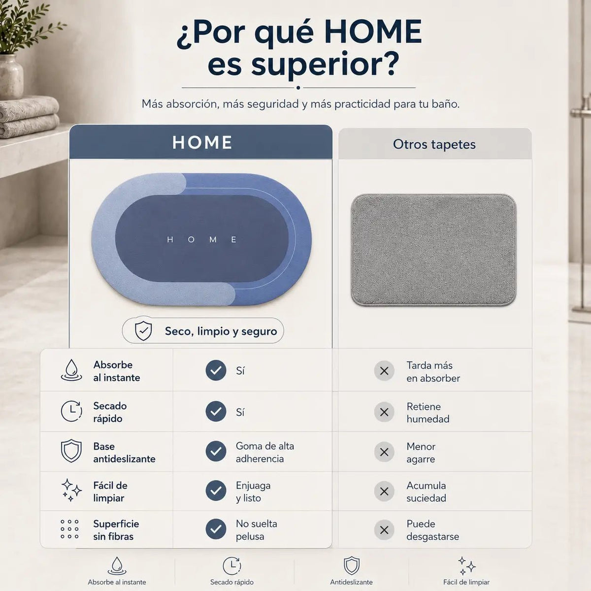 MEGA PROMO 2x1: LLÉVATE 2 TAPETES ABSORBENTES PARA TU HOGAR - AURÈNE