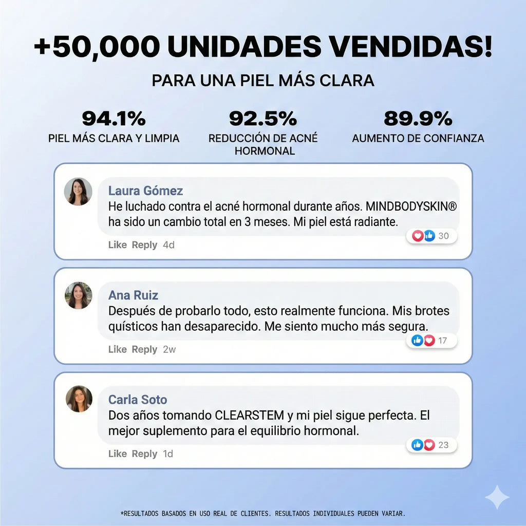 MindBodySkin La Formula 1 para combatir el ACNE hormonal - AURÈNE
